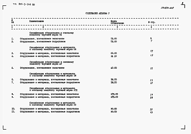 Альбом 5 Спецификации оборудования.