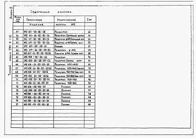 Альбом 3 Примененный из ТП 0901-9-1.83 Строительные изделия    