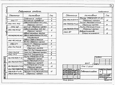 Альбом 6 Примененный из 416-7-255.87. Вспомогательные помещения. Строительные конструкции и изделия. 