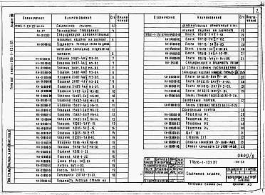 Альбом 8 Примененный из ТП  816-1-131.87  Чертежи индустриальных строительных конструкций и изделий