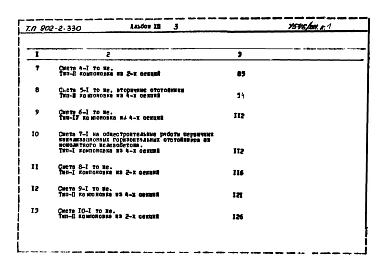 Альбом 13 Сметы Часть 1