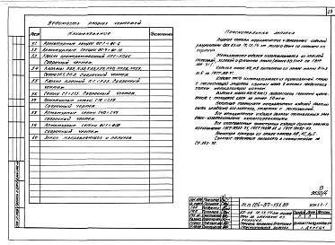 Альбом 4 Изделия заводского изготовления