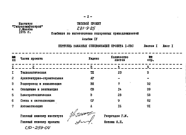 Альбом 4 Заказные спецификации