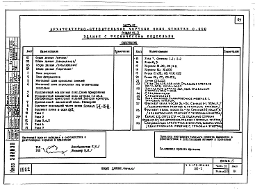Альбом 1 Часть 01 Архитектурно строительные черьежи ниже отм. 0.000. Часть 02 Отопление и вентиляция ниже отм. 0.000. Часть 03 Водоснабжение и канализация ниже отм. 0.00