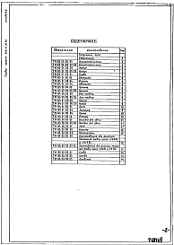 Альбом 3 Нестандартизированное оборудование    