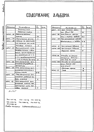 Альбом 2 Тепловой контроль и автоматика