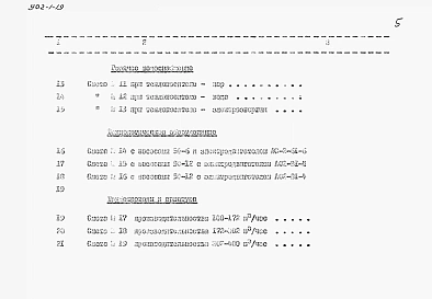 Альбом 8 Сметы при глубине заложения подводящего коллектора 5,5 м