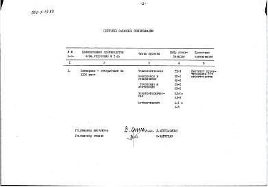 Альбом 2 Заказные спецификации