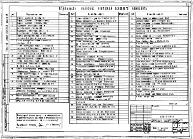 Альбом 8 Автоматизация санитарно-технических устройств