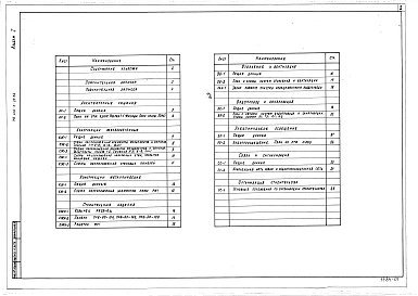 Альбом 1 Общая пояснительная записка. Архитектурные решения. Конструкции железобетонные. Конструкции металлические. Строительные изделия. Отопление и вентиляция. Внутренние водопровод и канализация. Электрическое освещение. Связь и сигнализация. Организац