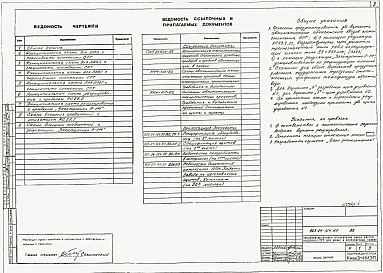 Альбом 2 Автоматика