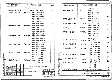 Выпуск 3-1 Ригели высотой 450 мм пролетом 3,0; 6,0 и 7,2 м для опирания многопустотных плит перекрытия