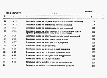 Альбом 8 Сметы.