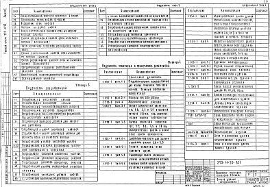 Альбом 1 Архитектурно-строительные решения. Технология и механизация. Витражи     