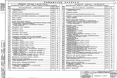 Альбом 1 Архитектурно-строительная часть
