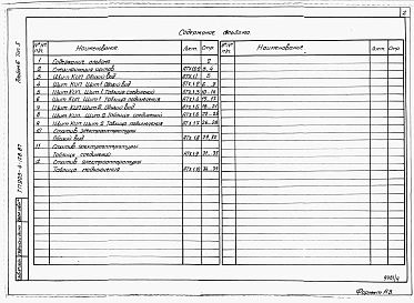 Альбом 6 Щиты автоматизации. Задание заводу-изготовителю