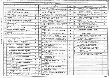 Альбом 1 Архитектурно-строительные чертежи.   Часть 1 - Реагентное хозяйство на 2 основных реагента (из тп 901-3-181.83). Часть 2 - Отделение реагентного хозяйства на 3 дополнительных реагента