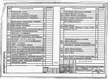 Альбом 1 Архитектурно-строительная, санитарно-техническая и электротехническая части