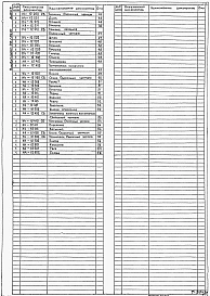 Альбом 7 Нестандартизированное оборудование (из тп 902-1-164.90)