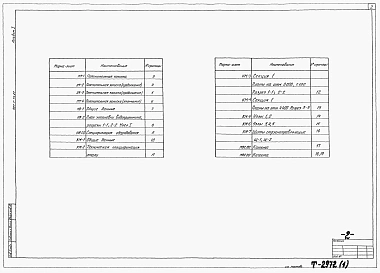 Альбом 1 Пояснительная записка, чертежи