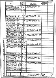 Альбом 2 Манипулятор загрузки печи с вакуумным захватом. Рабочая документация