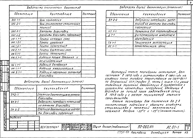 Альбом 1 Архитектурно-строительные решения ниже отм. 0.000 (АС.01-1)