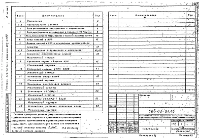 Альбом 3 Применение термокамеры модифицированной ( L = 2,4 м)
