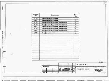 Альбом 5 Спецификации оборудования