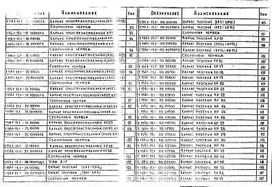 Выпуск 1 Блоки бетонные стеновые толщиной 30 см