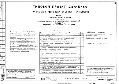 Часть 7 Технологическая часть Раздел 7.1 Интерьеры жилых и общественных помещений.Раздел 7.2 Пищеблок ресторана и буфета.