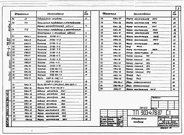 Альбом 2 Изделия заводского изготовления. 