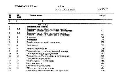 Альбом 10 Сметы. Надземная часть. Книга 1, 2 (из тп 902-1-104.86)     
