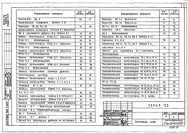 Часть 9 Раздел 9.3-6 Доборные изделия.