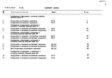 Альбом 15 Спецификации оборудования  