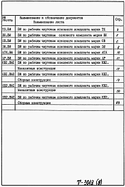 Альбом 9Ведомости потребности в материалах.                           	                            