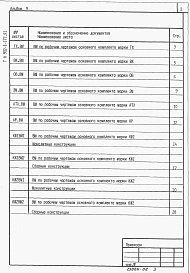 Альбом 9 Ведомости потребности в материалах.           	             