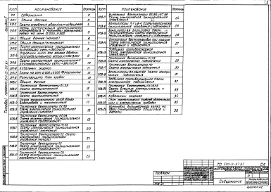 Альбом 5 Электрическое освещение, силовое электрооборудование и автоматизация отопления и вентиляции.     