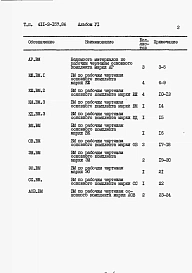 Альбом 6 Ведомости потребности в материалах.     