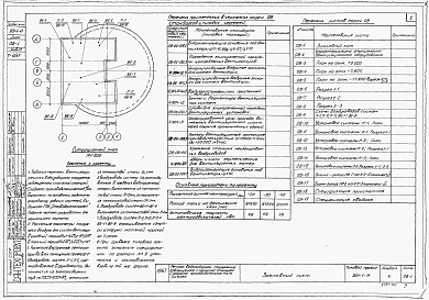 Альбом 4 Вентиляция