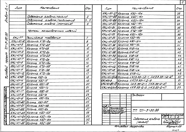 Альбом 8 Строительные изделия Часть 1, 2