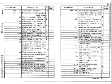 Альбом 2 Строительные изделия 