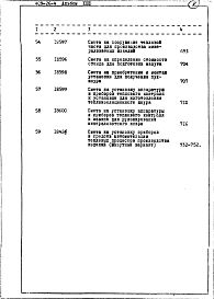 Альбом 23 Сводка смет и сметы по технологической, электротехнической частям, контролю и автоматике по всему комплексу