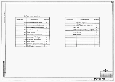 Альбом 1 Пояснительная записка, чертежи