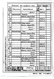 Альбом 1 Пояснительная записка. Конструкторская документация