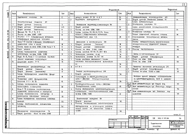 Альбом 5 Бытовые помещения. Архитектурные решения. Конструкции железобетонные. Технология производства. Отопление и вентиляция. Связь и сигнализация. Пожарно-охранная сигнализация. Чертежи заданий заводам-изготовителям на электрооборудование, КИП и автома