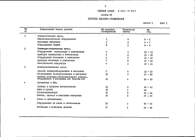 Альбом 6 Заказные спецификации