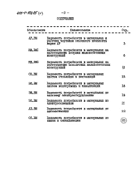 Альбом 6 Ведомости потребности в материалах