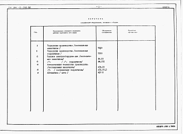 Альбом 4 Сборник спецификаций оборудования