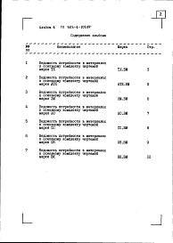 Альбом 4 Ведомости потребности в материалах систем инженерного оборудования