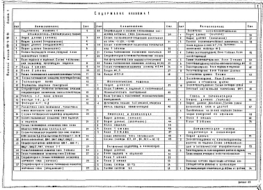 Альбом 1Архитектурно-строительные и технологические решения, отопление и вентиляция, внутренний водопровод и канализация, внутреннее электрооборудование, связь и сигнализация, автоматизация систем водопровода и канализации